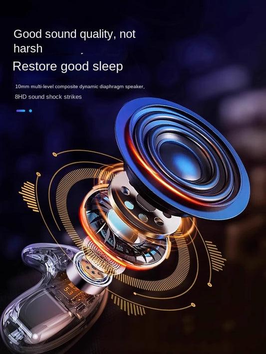 Bone Conduction Sleep Bluetooth Headset 2024 New Real Wireless Does Not Enter The Ear For A Long Time To Wear Painless Long Battery Life Large Power