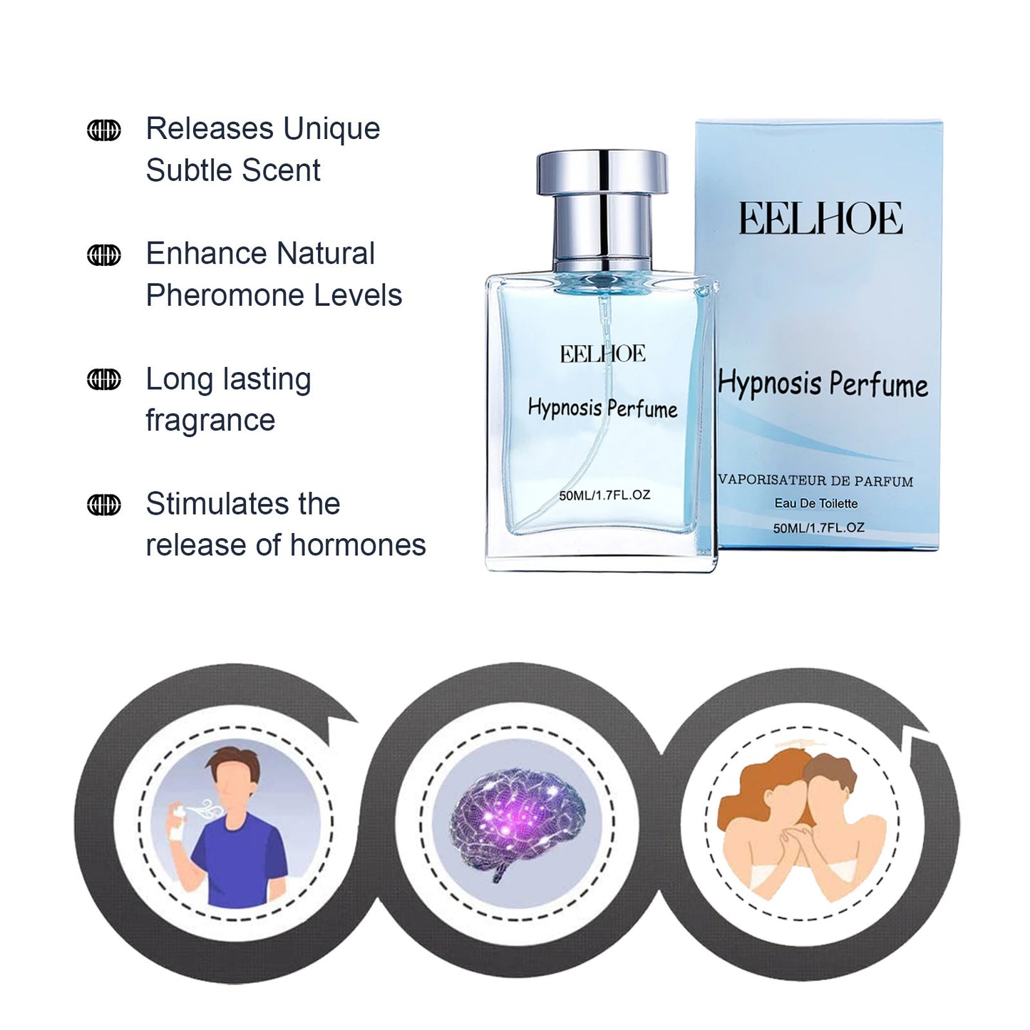 Men's Charm Perfume Natural Odor Removal