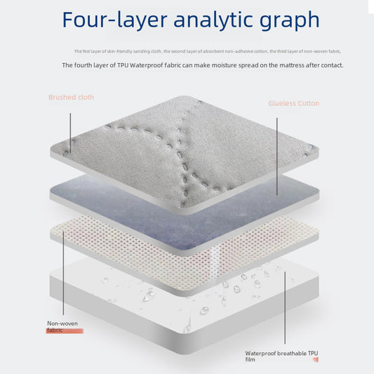 Frosted Cloth Embossed Waterproof Bed Hat Skin-friendly Breathable Mattress Protective Cover Woven Anti-mite Mattress Cover