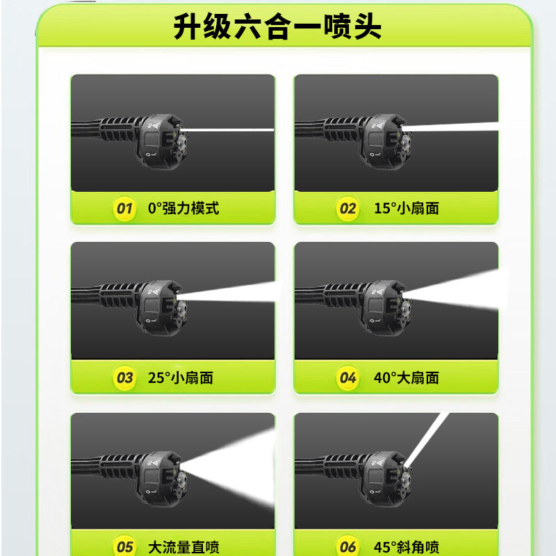 New Cross-border Household High-pressure Car Washer 24v Lithium Battery Car Washer Water Gun Portable Lithium Battery Wireless Car Washer