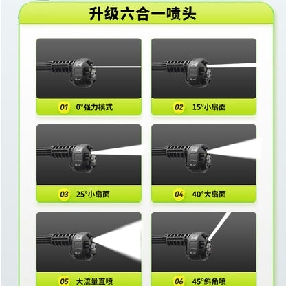 New Cross-border Household High-pressure Car Washer 24v Lithium Battery Car Washer Water Gun Portable Lithium Battery Wireless Car Washer